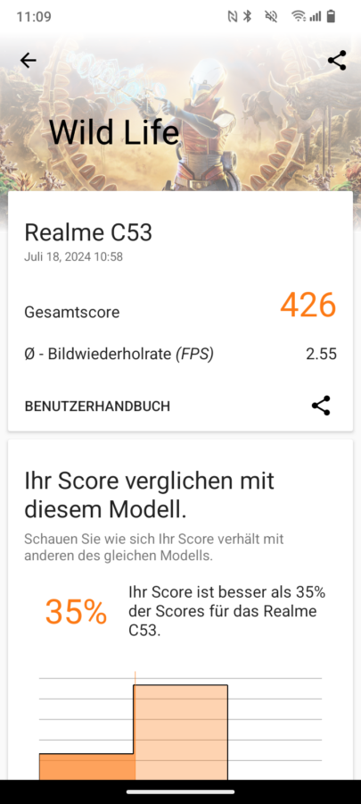 Realme C53 Test App 13