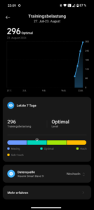 Xiaomi Smart Band 9 Test Gesundheit 1