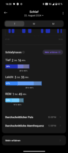 Xiaomi Smart Band 9 Test Schlaf 1