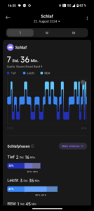 Xiaomi Smart Band 9 Test Schlaf 2