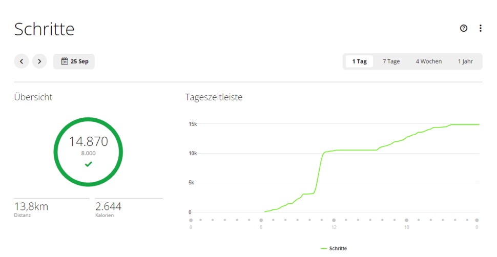 Amazfit Helio Vergleich 03