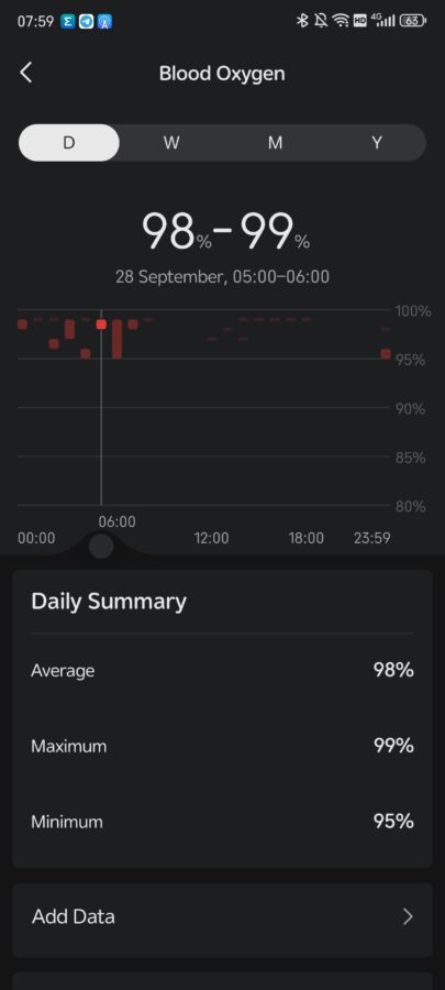 Amazfit T Rex 3 Biotracking 2