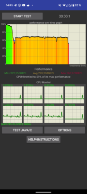 Google Pixel 9 Pro XL Thermal Throtteling