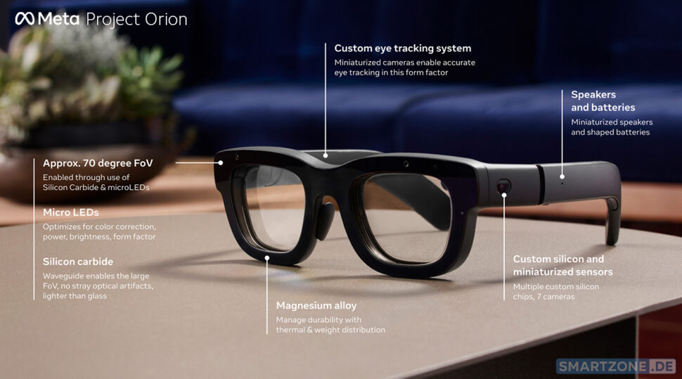 Meta Orion AR-Brille