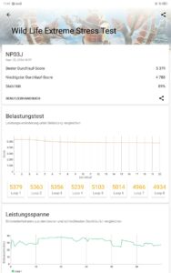 RedMagic Nova Test Screenshot GPU Stress mit Luefter 1