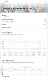 RedMagic Nova Test Screenshot GPU Stress ohne Luefter