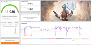 RedMagic Titan 16 Test Benchmark 3D Mark 2