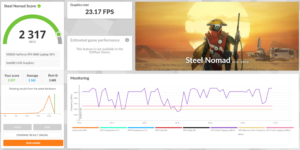 RedMagic Titan 16 Test Benchmark 3D Mark 3