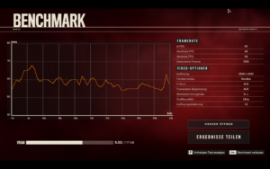 RedMagic Titan 16 Test Benchmark Far Cry 6