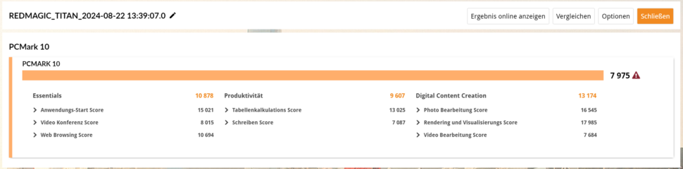 RedMagic Titan 16 Test Benchmark PC Mark