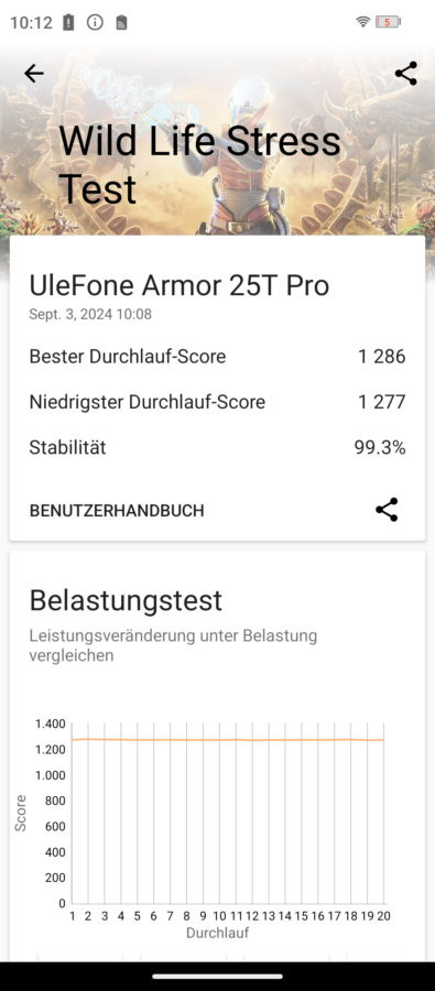 Ulefone Armor 25T Pro Leistung 3