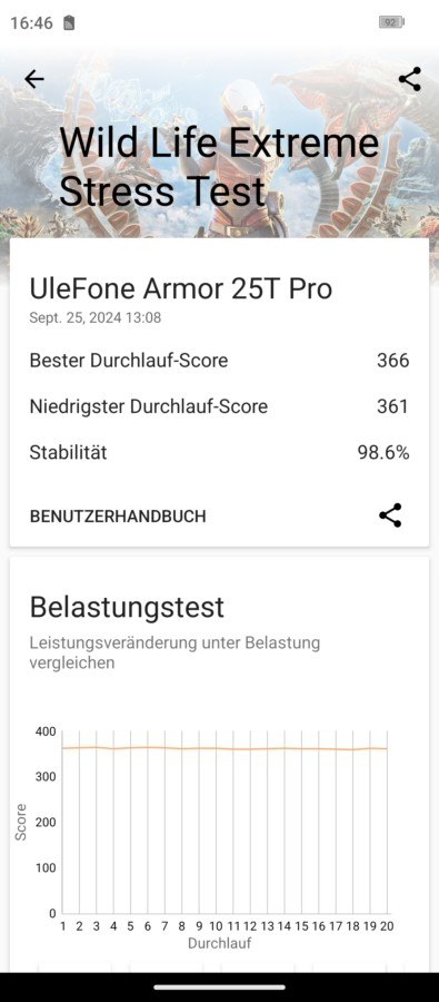 Ulefone Armor 25T Pro Leistung 6