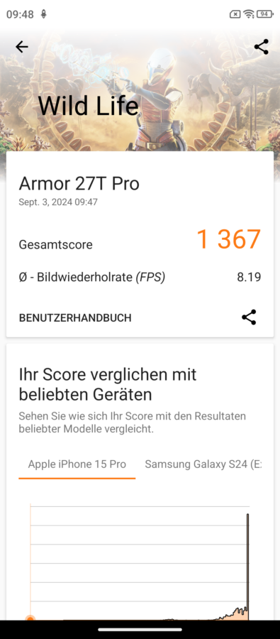 Ulefone Armor 27T Pro Leistung und Performance 6