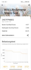 Xiaomi 14T Pro Stresstest 3DMark