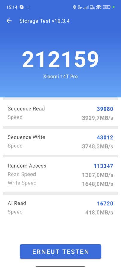 xiaomi 14t pro Benchmarks 2