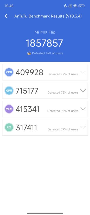 Benchmarks Xiaomi Mix Flip 3