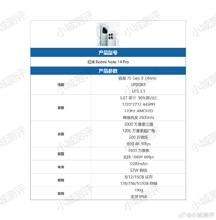 Leak des Redmi Note 14 Pro von Xiaomi