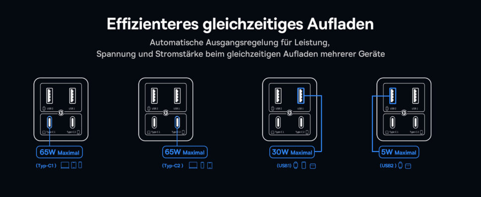 Baseus 65W GaN Ladegeraet 1 Port