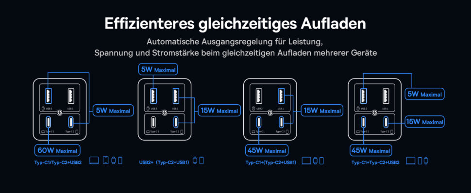 Baseus 65W GaN Ladegeraet 3 Port