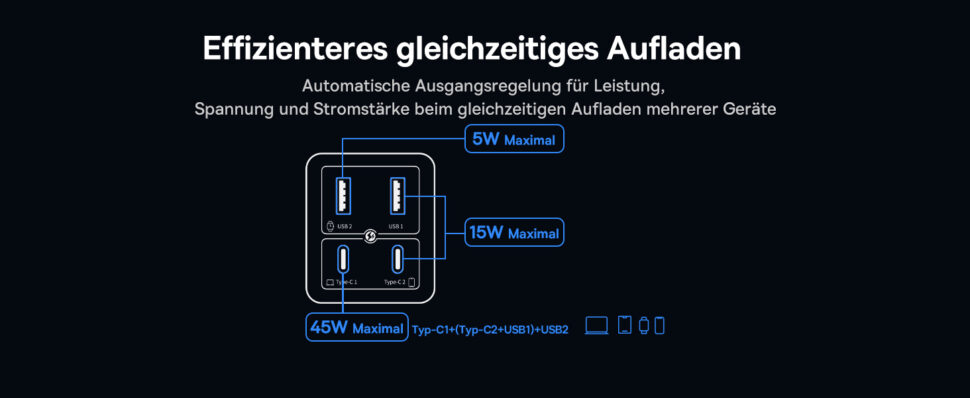 Baseus 65W GaN Ladegeraet 4 Port