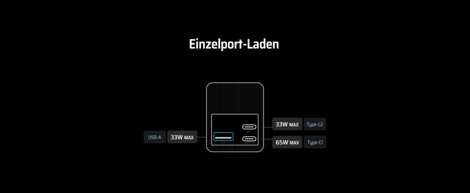 Cuktech 15SE Ladung 1 Port