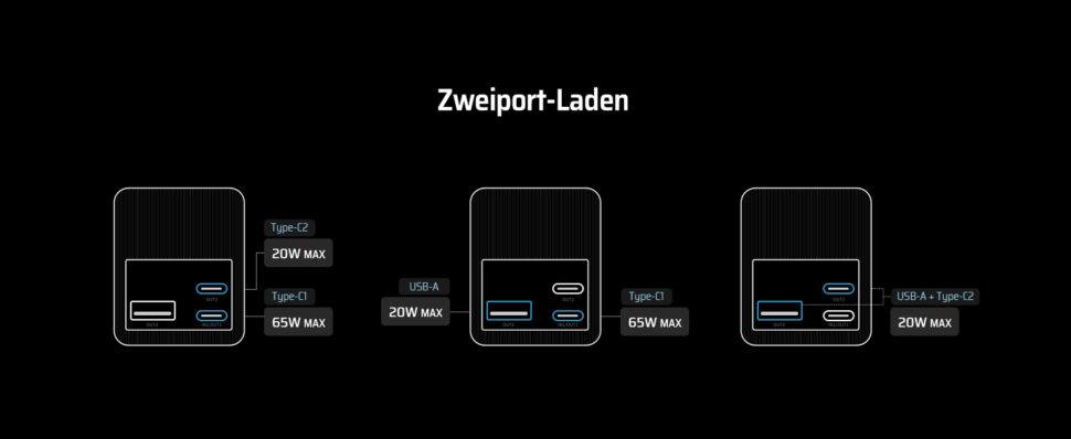 Cuktech 15SE Ladung 2 Port