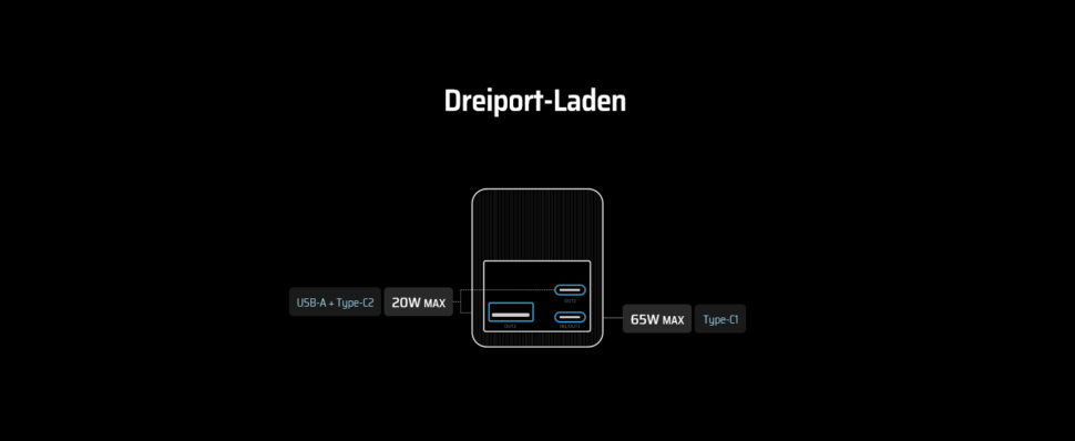 Cuktech 15SE Ladung 3 Port