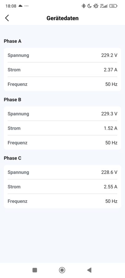 Hoymiles MS A2 Shelly App 1