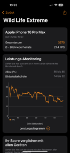 iPhone 16 Pro Max Test Screenshot GPU Stress Test 1