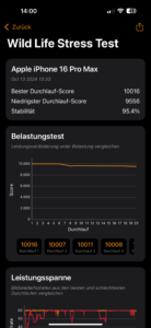 iPhone 16 Pro Max Test Screenshot Stress Test 1