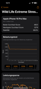 iPhone 16 Pro Max Test Screenshot Stress Test 2