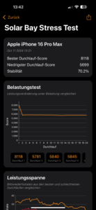 iPhone 16 Pro Max Test Screenshot Stress Test 3