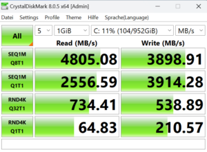 Minisforum MS A1 SSD Test