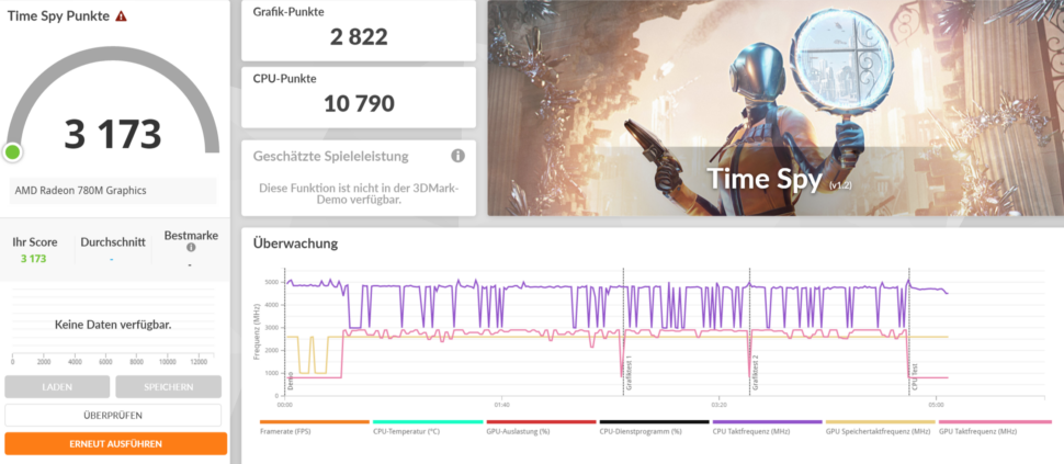 Time Spy Benchmark