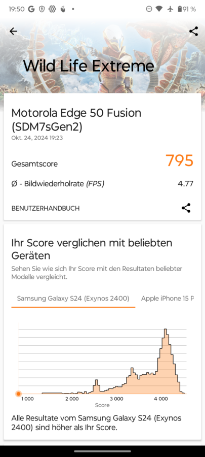 Motorola Edge 50 3DMark WL extreme