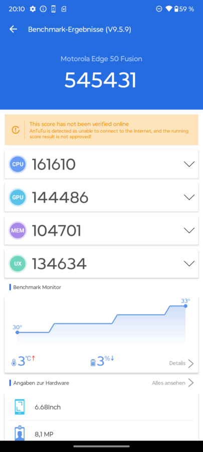 Motorola Edge 50 Fusion Antutu v10