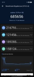 Realme 13 Pro Plus Test Screenshot AnTuTu