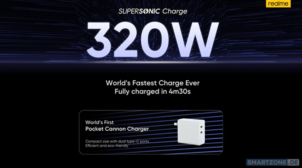 Realme 320 Watt SuperSonic Charge