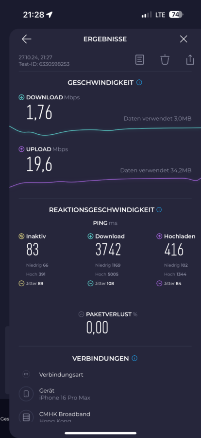 Saily Praxistest Oktober 2024 Speedtest 1