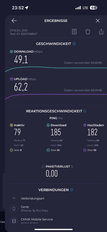 Saily Praxistest Oktober 2024 Speedtest 4