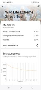 Samsung Galaxy S24 FE Stresstests 1