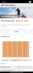 Xiaomi 14T Akkubenchmark Test 2