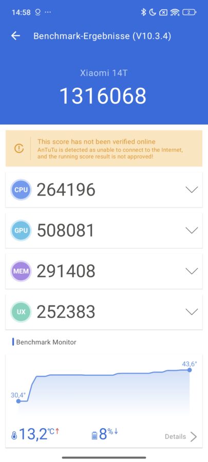 xiaomi 14t benchmark leistung 1