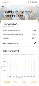 xiaomi 14t benchmark stresstest 1