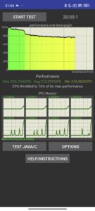 xiaomi 14t benchmark stresstest 2