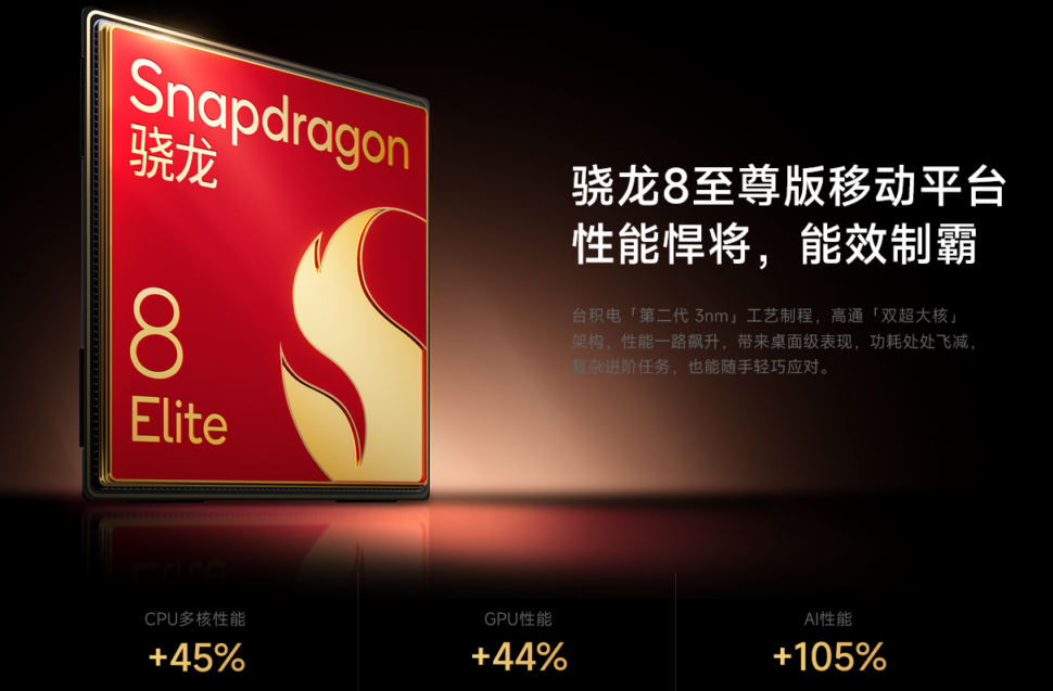 Xiaomi 15 snapdragon 8 elite