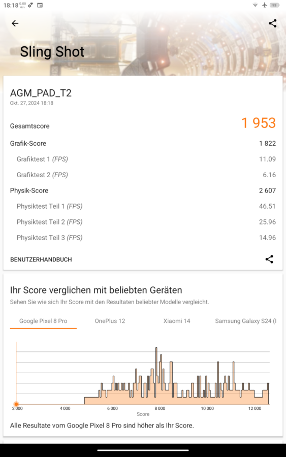 AGM Pad T2 3DMark