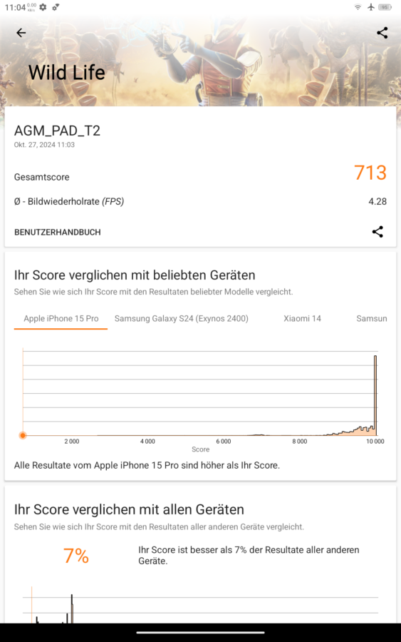 AGM Pad T2 3DMark Wildlife