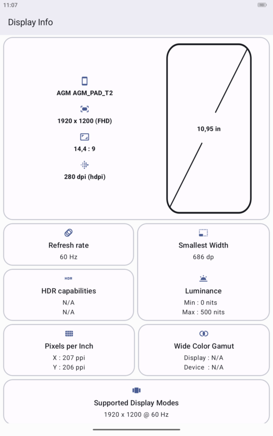 AGM Pad T2 Display 2