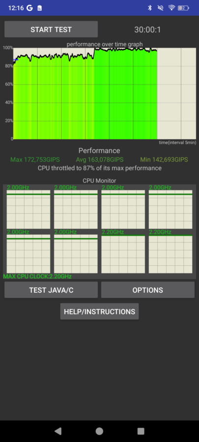 Cubot KingKong Power 3 Benchmark 4